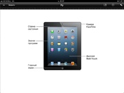 iPad  64Gb